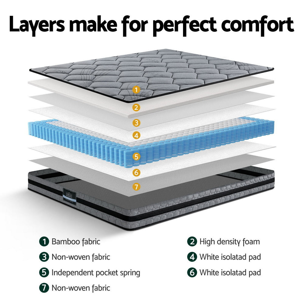 Giselle Bedding 22cm Mattress Medium Firm Double